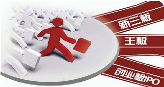 安菲科技APP开发-企业上市APP开发 上市小帮手