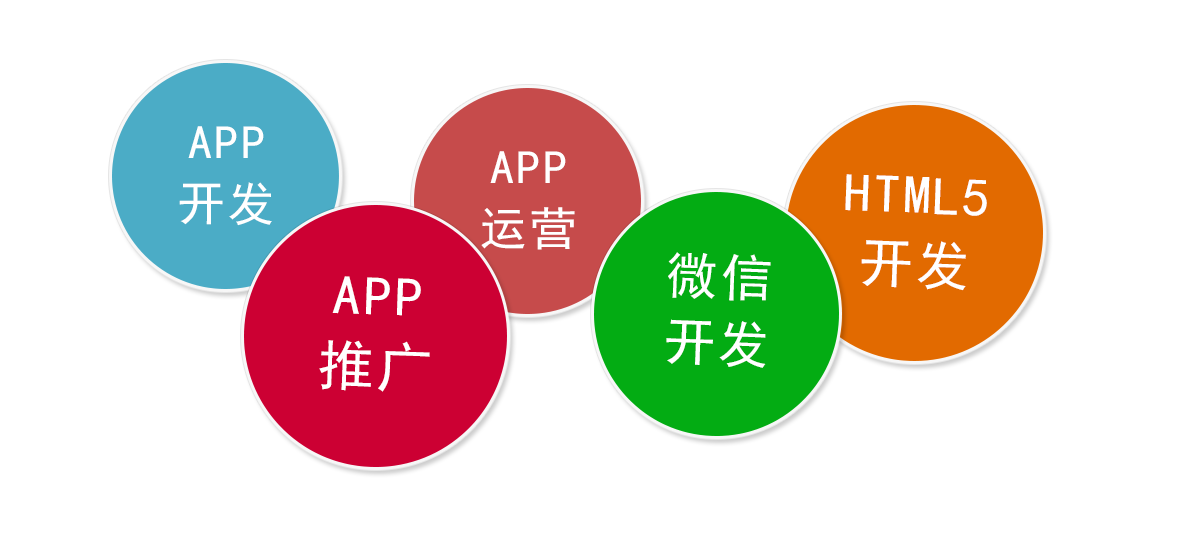 重庆安菲科技涉及的领域有：安卓APP开发、微信开发、ios开发、HTML5开发、手机网站开发等