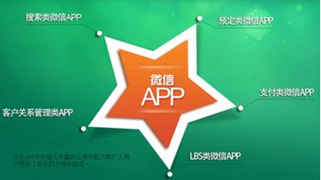 安菲科技APP开发-重庆企业微信二次开发