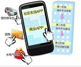 社区手机软件开发,重庆手机软件开发公司