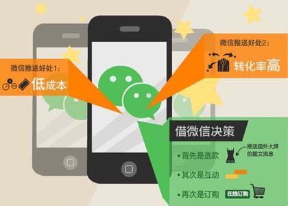 微信开发,重庆微信开发公司