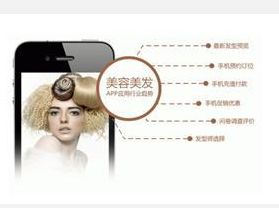 安菲科技APP开发-美容整形行业手机软件开发