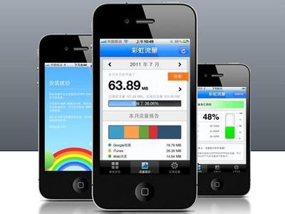 安菲科技APP开发-APP制作导致用户流失怎么办