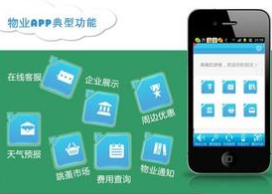 安菲科技APP开发-物业管理APP软件开发