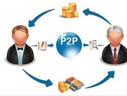 安菲科技APP开发-P2P网贷系统APP开发