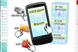 安菲科技APP开发-社区APP开发功能