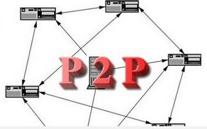 安菲科技APP开发-重庆P2P网贷APP开发