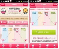 安菲科技APP开发-女性APP开发如何应对红海时代