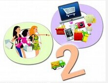安菲科技APP开发-O2O 电商APP软件开发