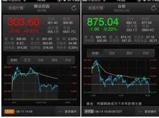 安菲科技APP开发-手机炒股APP开发