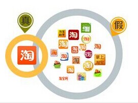 安菲科技APP开发-重庆购物商城APP开发