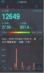 安菲科技APP开发-运动社交手机软件开发分析