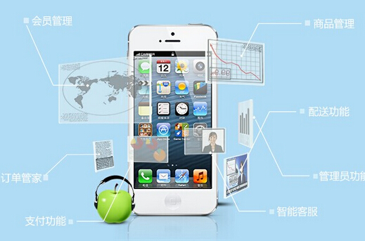安菲科技APP开发-微信公众平台开发让再小的个体拥有专属品牌