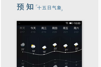 安菲科技APP开发-天气APP手机软件开发诗意化 让用户爱上诗歌