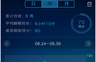 安菲科技APP开发-梦话记录app开发——真相只有一个