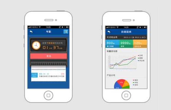 安菲科技APP开发-用户画像怎么做 