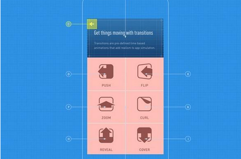 安菲科技APP开发-iOS app开发怎样才会更容易审核通过 