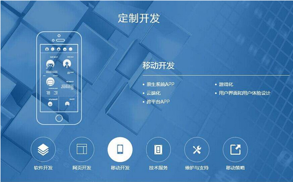 安菲科技APP开发-重庆app开发不能犯的那些错误