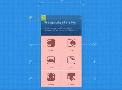 安菲科技APP开发-工具类app如何变现