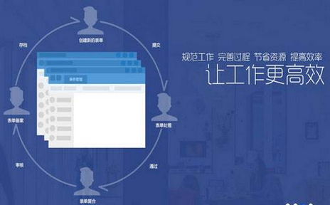 安菲科技APP开发-移动办公app开发 提升工作效率