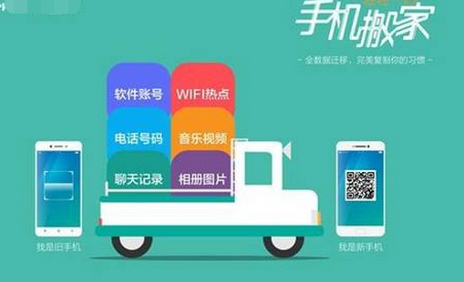 安菲科技APP开发-短途搬家app开发 频繁搬家不用愁