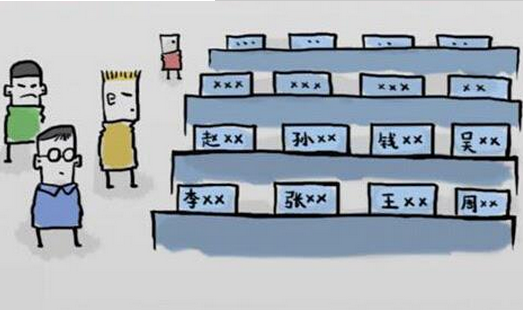 安菲科技APP开发-随机点名app开发 老师课堂有帮手