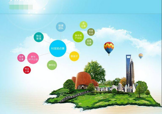 安菲科技APP开发-智能物业app开发解决方案