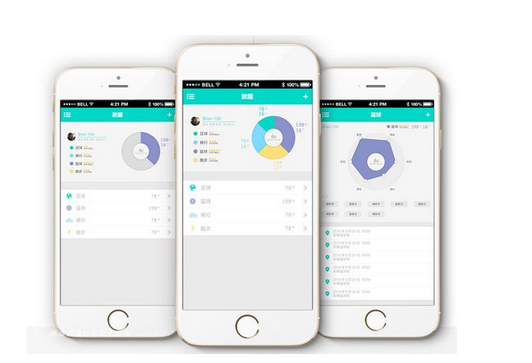 安菲科技APP开发-社交app开发发展路线