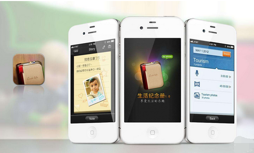 安菲科技APP开发-照片共享app开发应用怎么玩