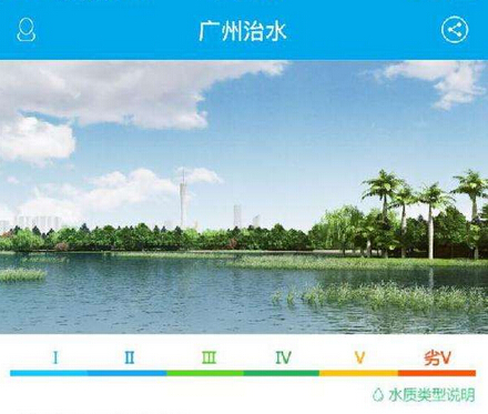 安菲科技APP开发-监督治水app开发 治水管理智能化