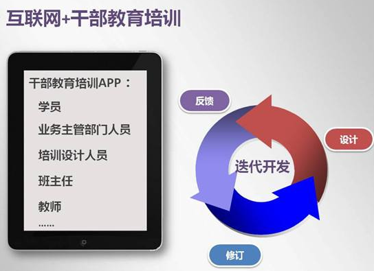 安菲科技APP开发-干部培训app开发 打造干部学习新形式