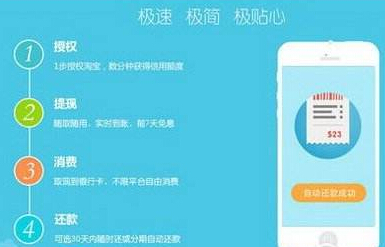安菲科技APP开发-制作贷款app软件如何响应用户需求