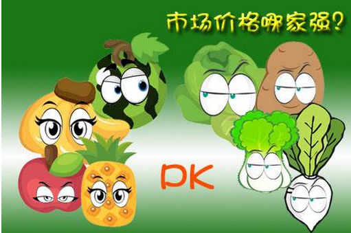 安菲科技APP开发-果蔬app开发有什么优势