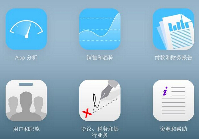 安菲科技APP开发-知识共享app开发 大咖的知识主场
