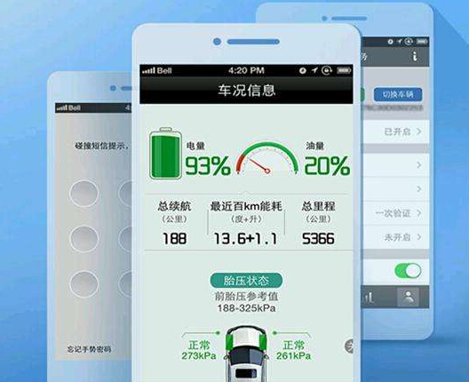 安菲科技APP开发-汽车服务网app开发 打造靠谱的汽车后市场