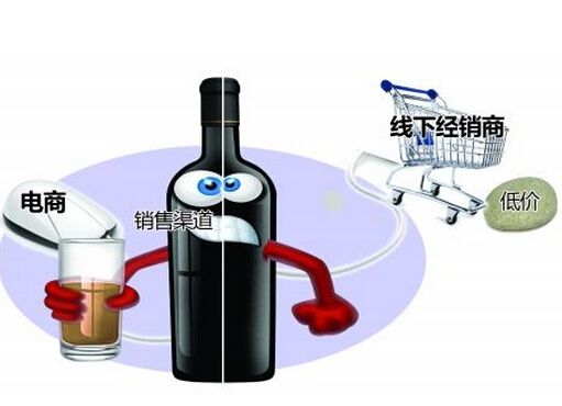 安菲科技APP开发-酒类电商软件开发遭遇到什么瓶颈