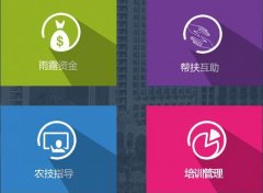 安菲科技APP开发-帮扶安置app开发 让社会充满爱