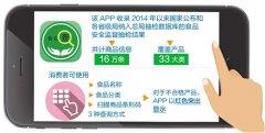 安菲科技APP开发-食品安全举报app开发 拍照上传举报即可