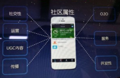 安菲科技APP开发-市场监管app开发 监管透明化