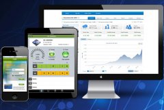 安菲科技APP开发-全网流量时代到来 手机app开发是伪命题吗