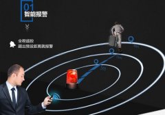 安菲科技APP开发-旅行报警app开发成游客旅游宝贝