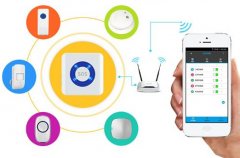 安菲科技APP开发-防盗报警器app开发 时刻保护家庭安全