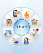 安菲科技APP开发-2017银行app开发新局面