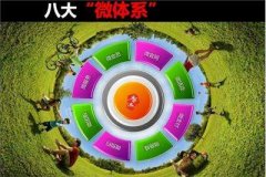 安菲科技APP开发-小程序的红利期过了没有