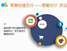 安菲科技APP开发-零售软件开发的M2C模式带来全新购物体验
