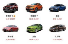 安菲科技APP开发-车型识别app开发二三事