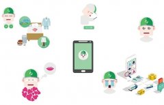 安菲科技APP开发-碎片整合app开发 整合碎片化资源