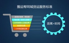 安菲科技APP开发-搬运类app开发 搬家不用愁