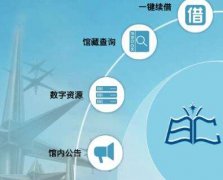 安菲科技APP开发-高校图书馆APP开发 预约选座受热捧
