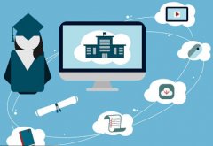 安菲科技APP开发-谈谈在线教育软件开发受到资本青睐
